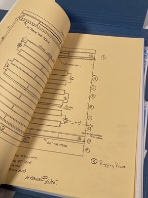 Lot 539 - CONTRACTS AND CONCERT BOOKING ARCHIVE - THE CURE , 1982-1985.