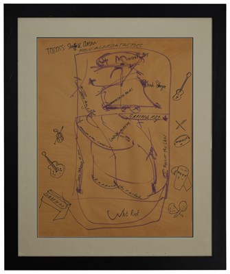 Lot 378 - THE CLASH - JOE STRUMMER HAND DRAWN MESCALEROS 'TACTICS SHEET'.